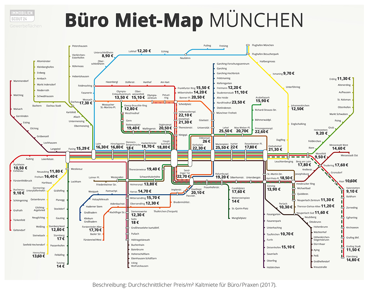 Büro Miet-Map München