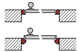 Blockrahmen Blockrahmen - Schaubild