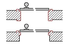 Stahlzargen Stahlzargen-Schaubild