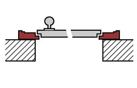 Blendrahmen Blendrahmen - Schaubild