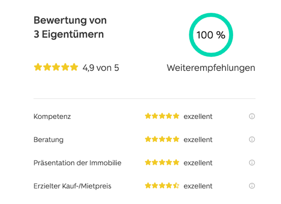 Frau mit Maklerempfehlung auf Laptop