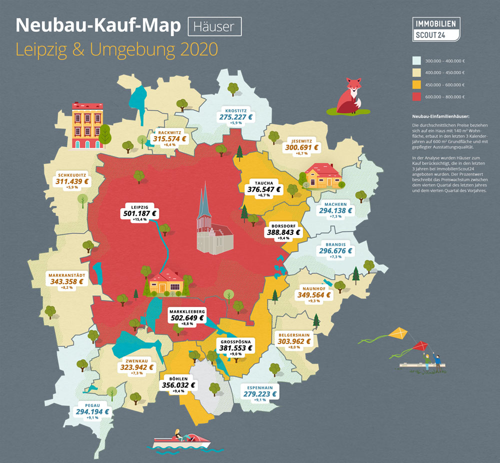 Neubau-Kauf-Map Häuser Leipzig und Umgebung 2020