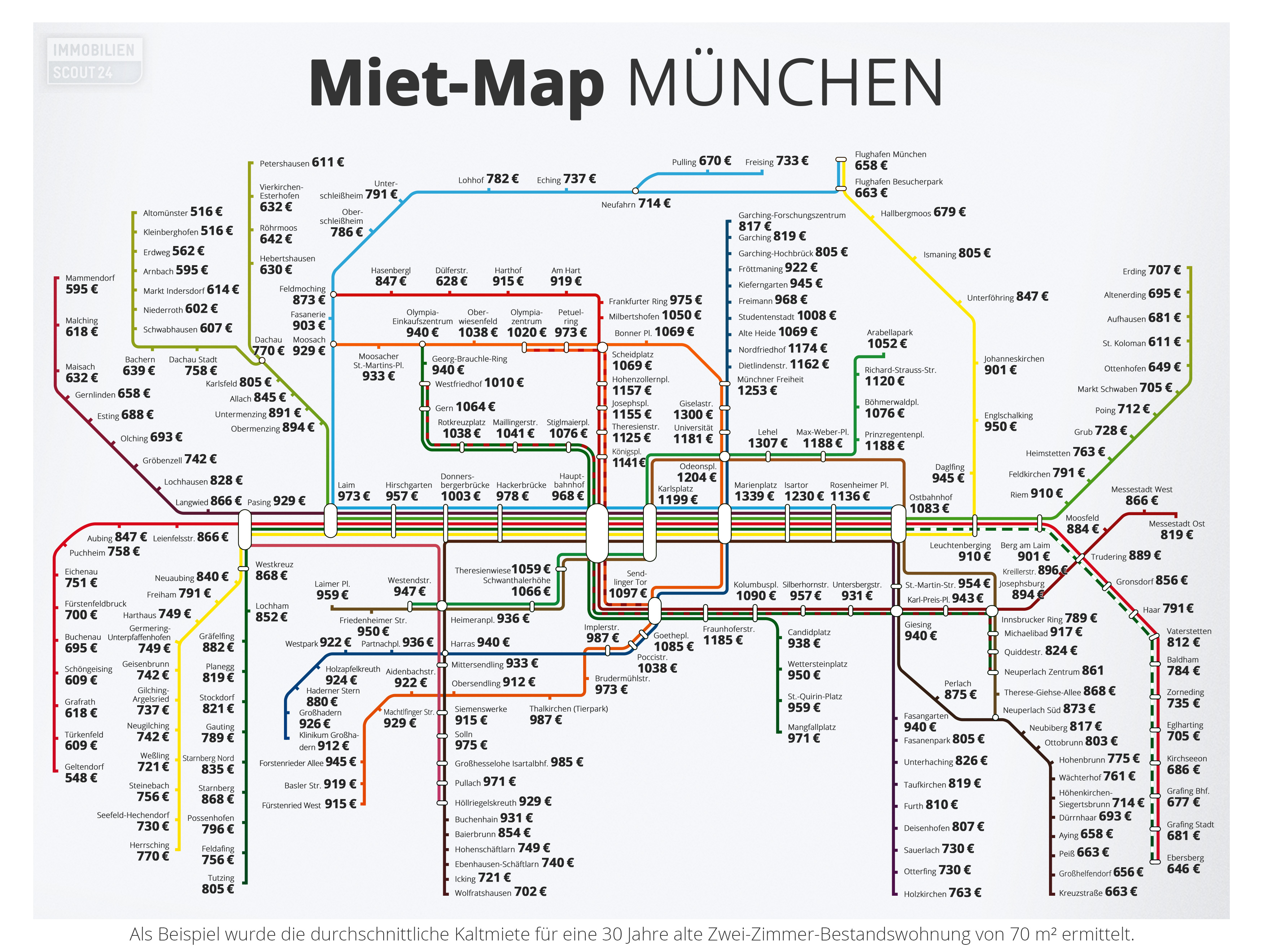 Berlin U Bahn Plan Download