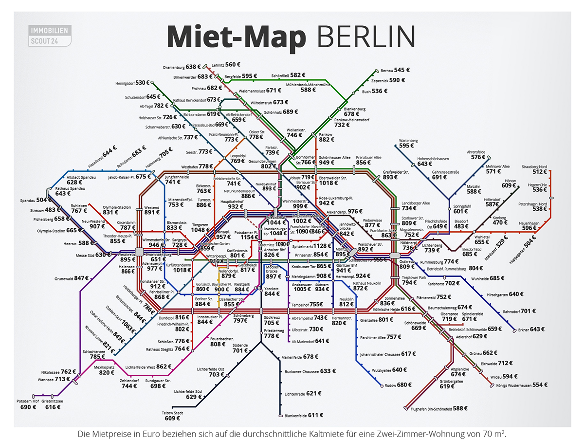 Guide To Housing And Accomodation In Berlin Berlin Startup Jobs