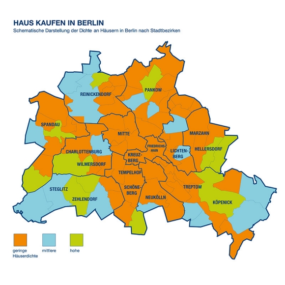 Haus kaufen in Berlin - ImmobilienScout24
