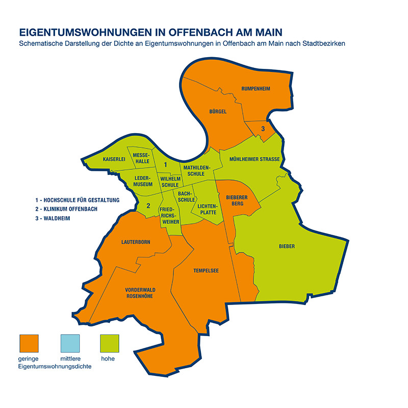 Eigentumswohnung Offenbach am Main - ImmobilienScout24