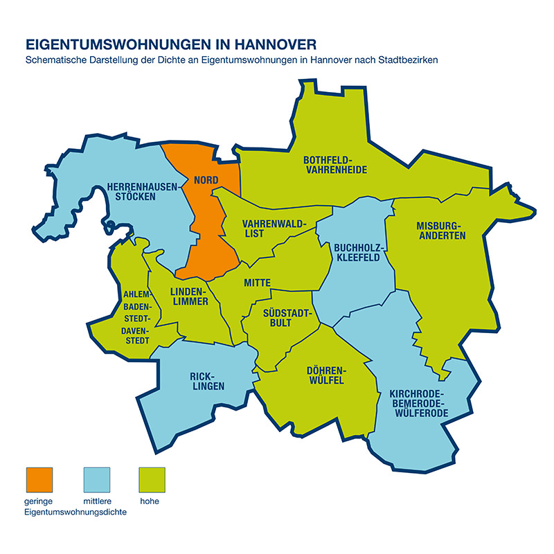 partnervermittlung hannover umgebung