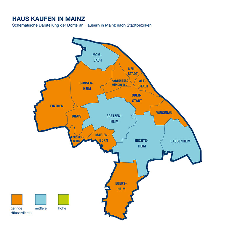 Haus kaufen in Mainz - ImmobilienScout24