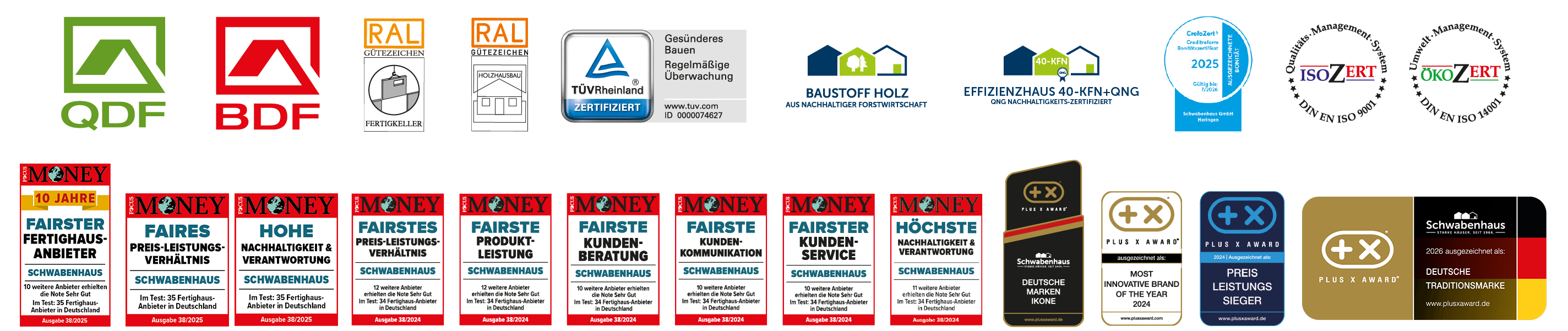 Qualität von Schwabenhaus