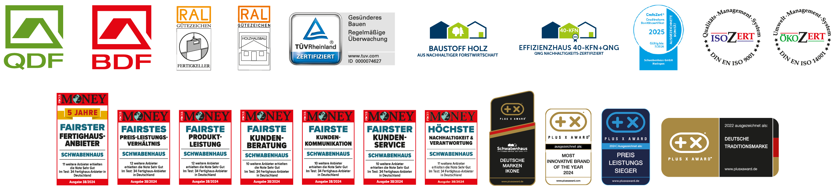 Qualität von Schwabenhaus