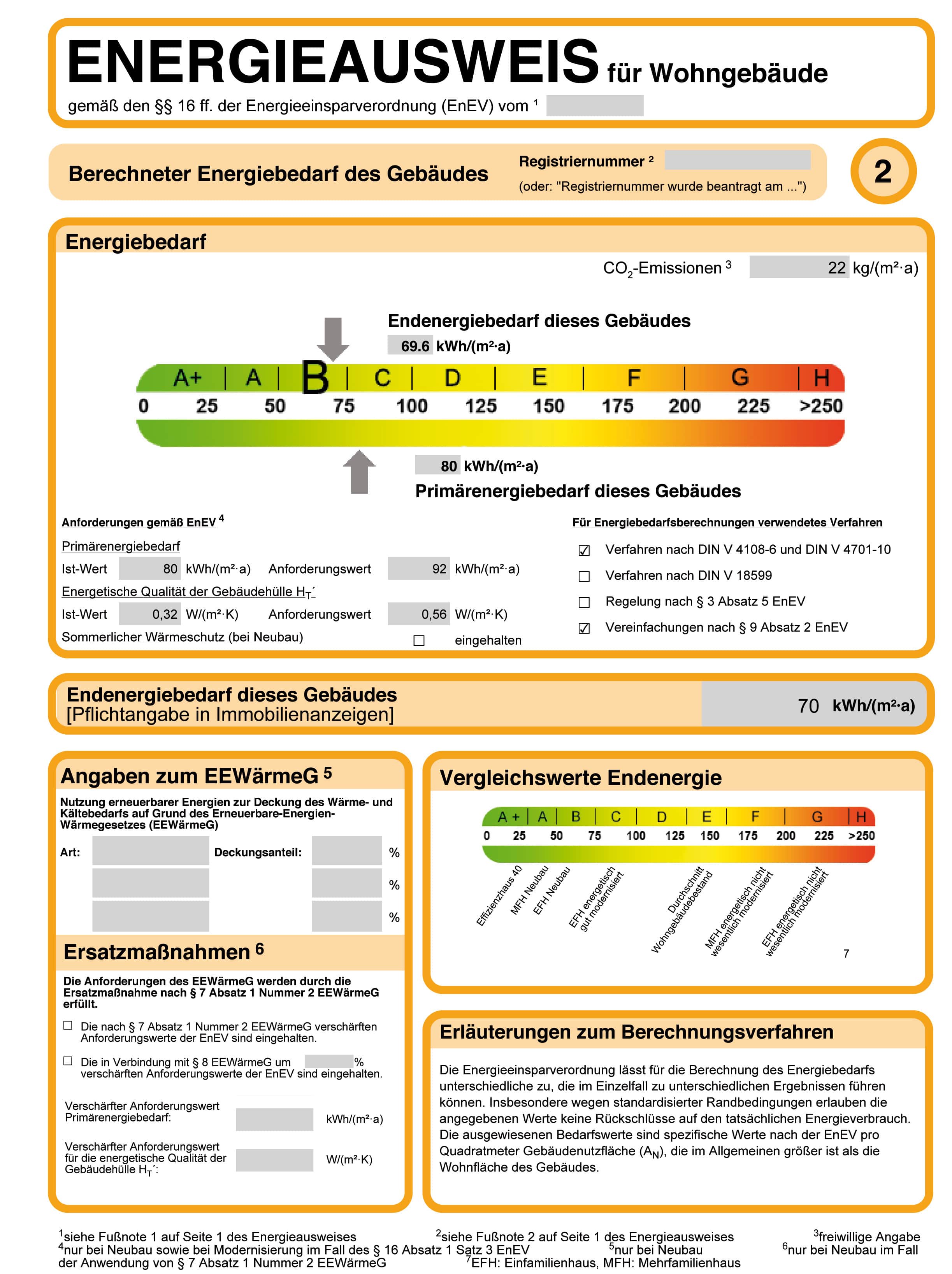 Energieausweis Beispiel