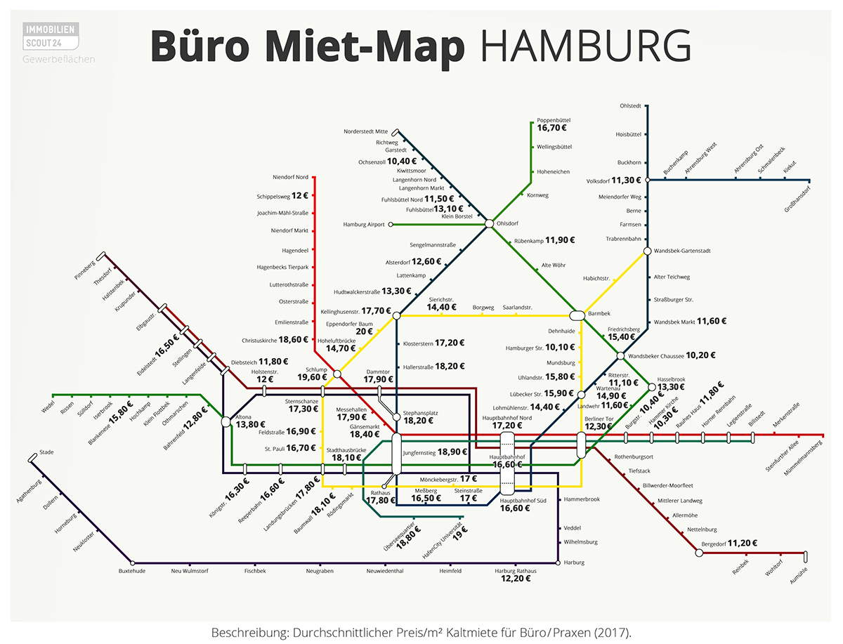 Büro Miet-Map Hamburg