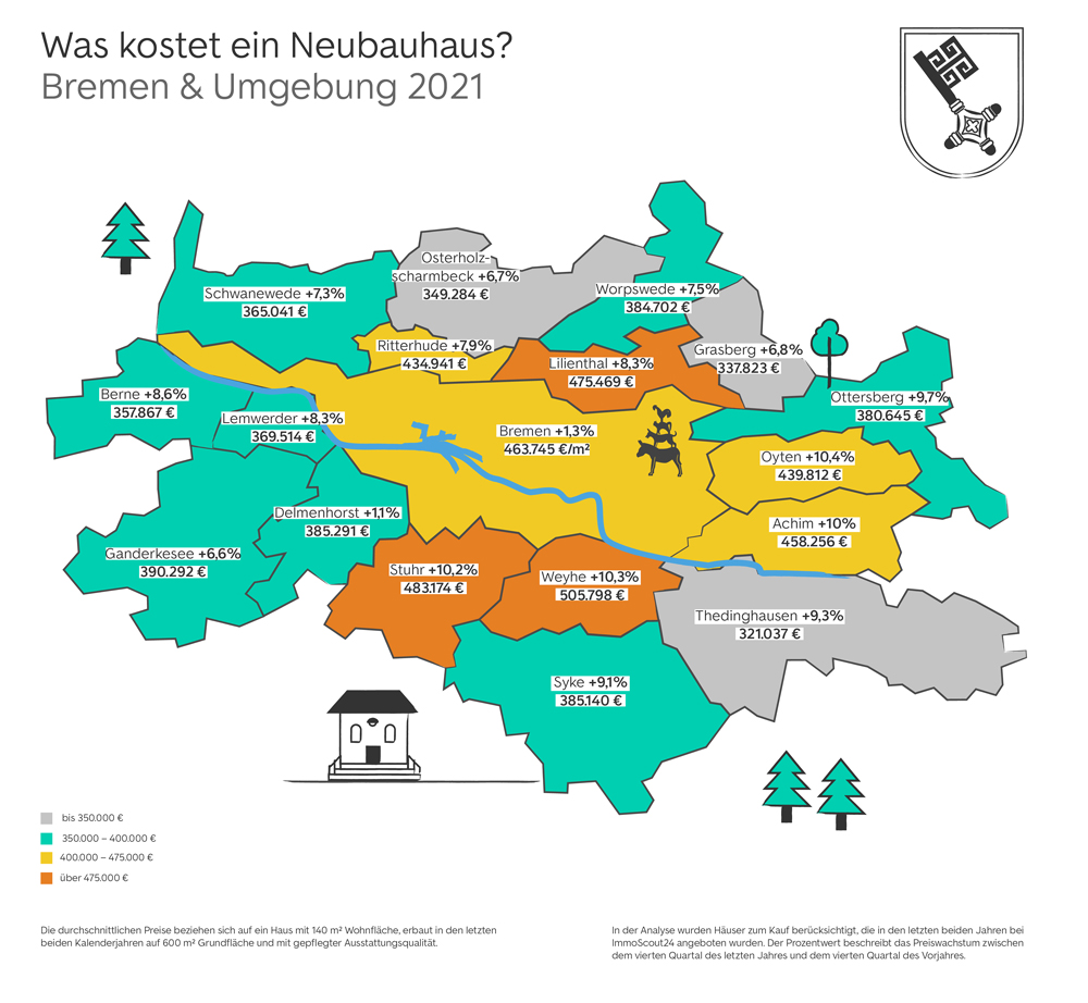 Neubau-Kauf-Map Bremen und Umland 2021