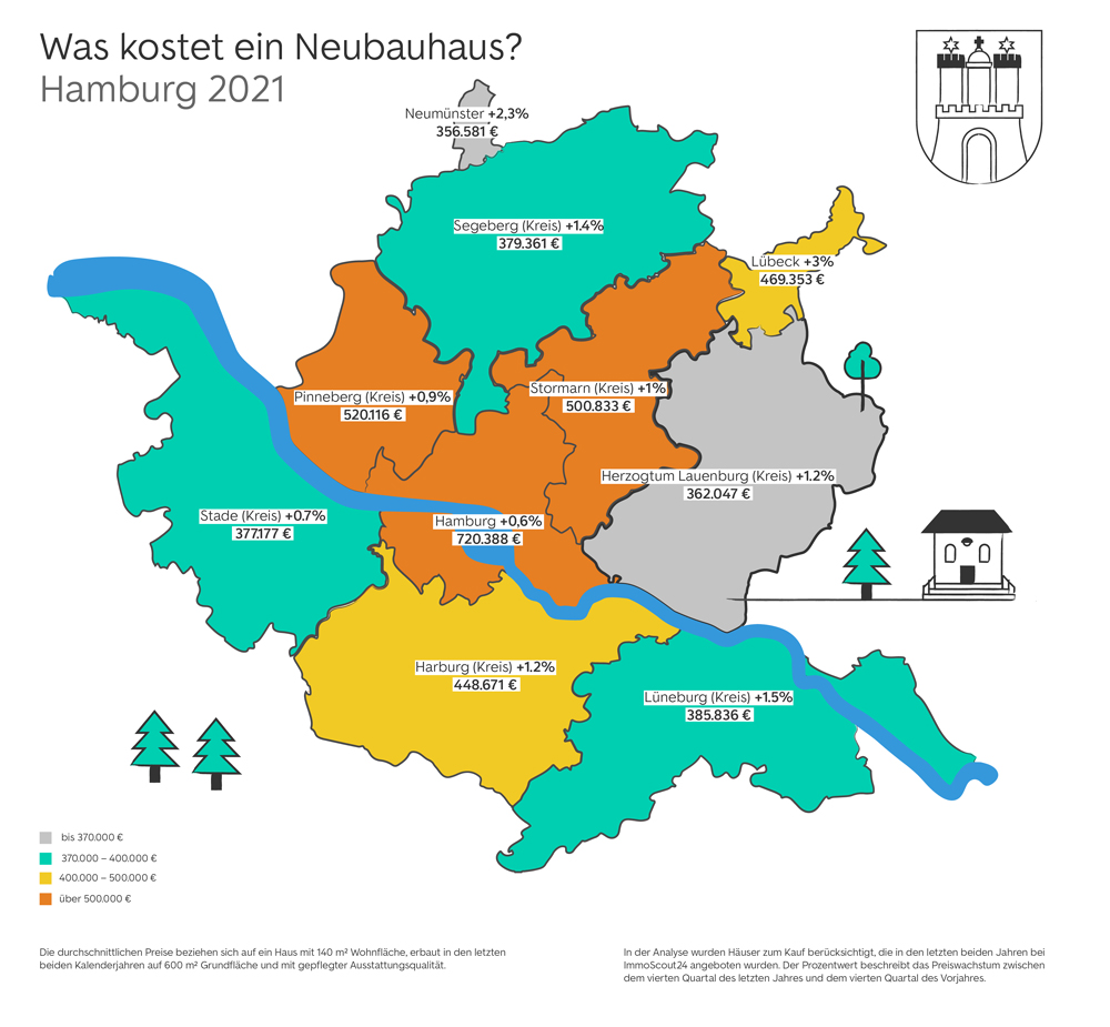 Neubau-Kauf-Map Hamburg und Umland 2021