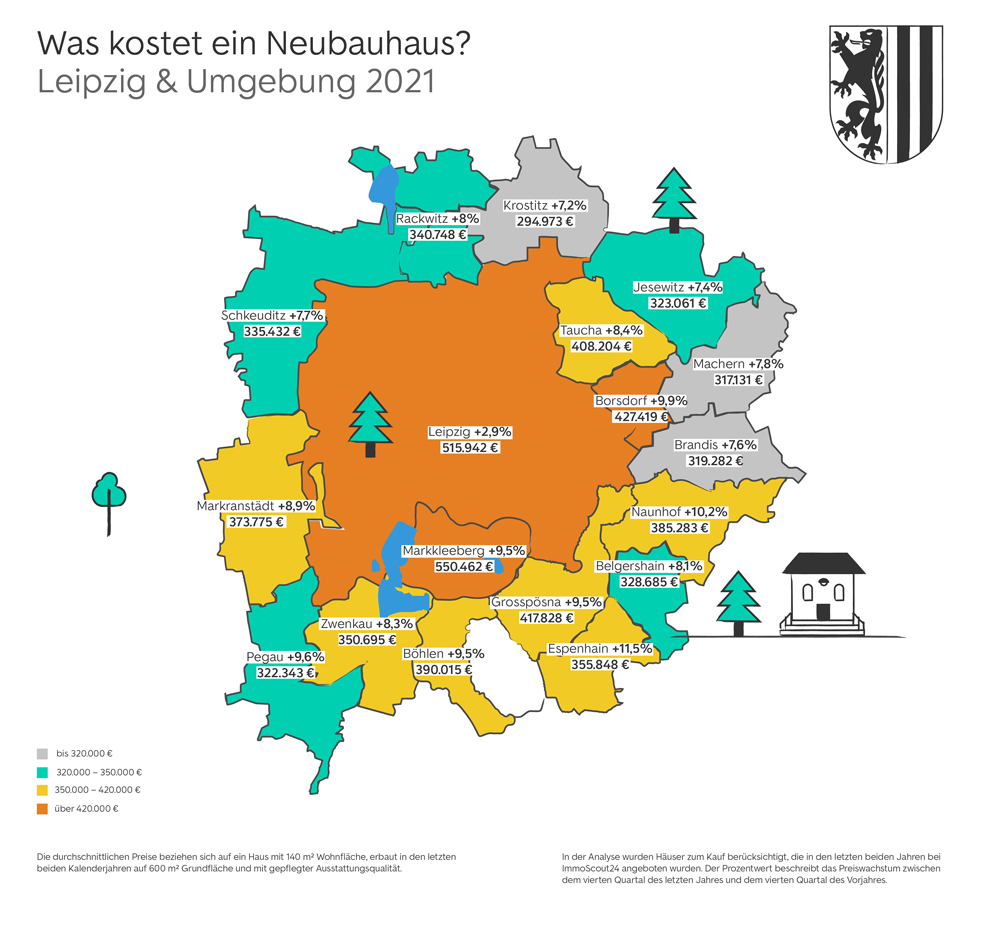 Neubau-Kauf-Map Leipzig und Umland 2021