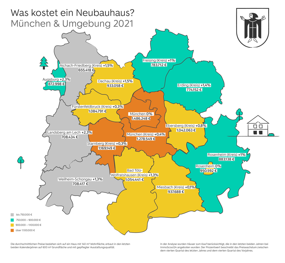 Neubau-Kauf-Map München und Umland 2021
