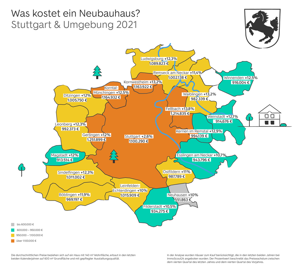 Neubau-Kauf-Map Stuttgart und Umland 2021
