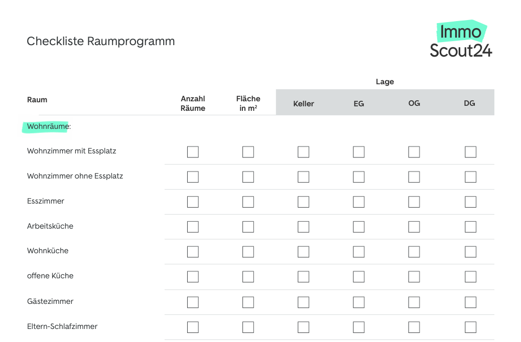 Checkliste Raumprogramm