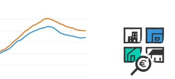 So viel Preisnachlass ist bei der Verhandlung drin
