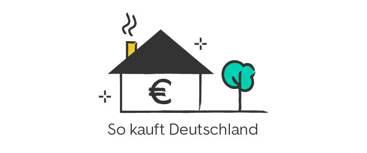 Gezeichnetes Einfamilienhaus mit großem Euro-Zeichen, Aufschrift: "So kauft Deutschland"