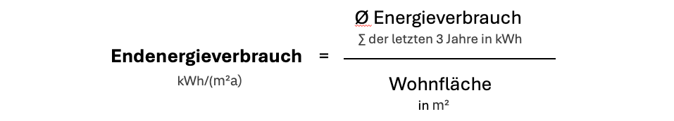 Formel zum Endenergieverbrauch