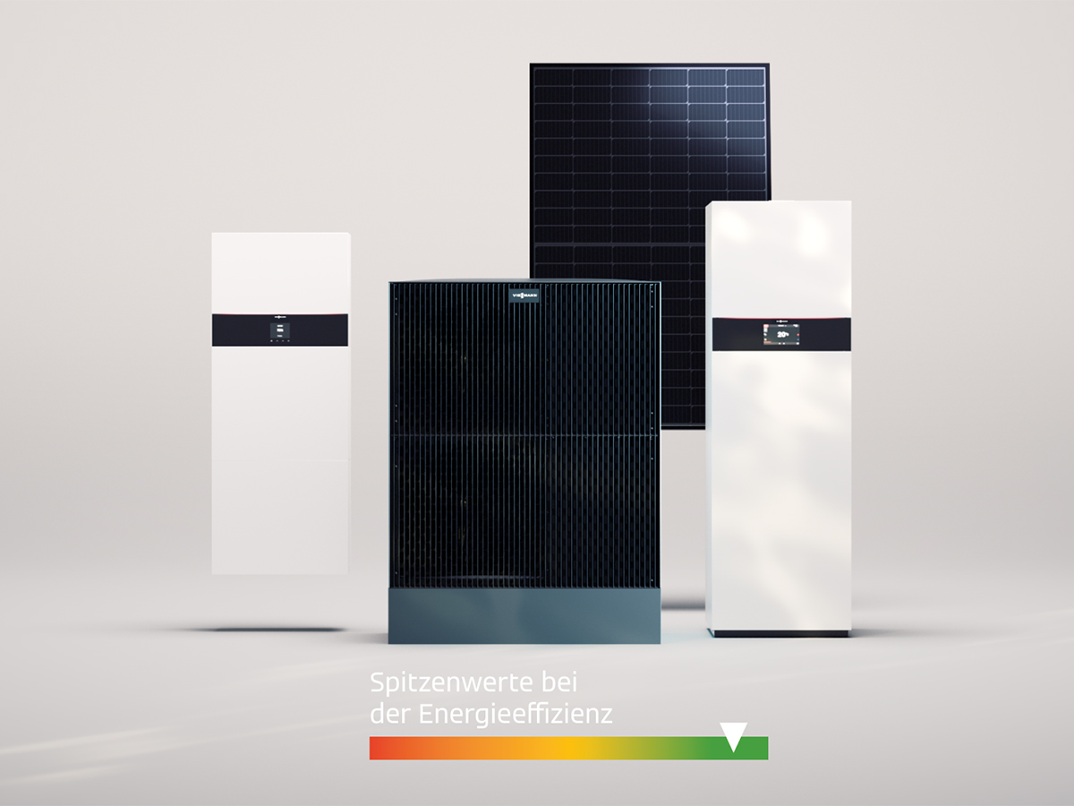 Wärmepumpe mit System