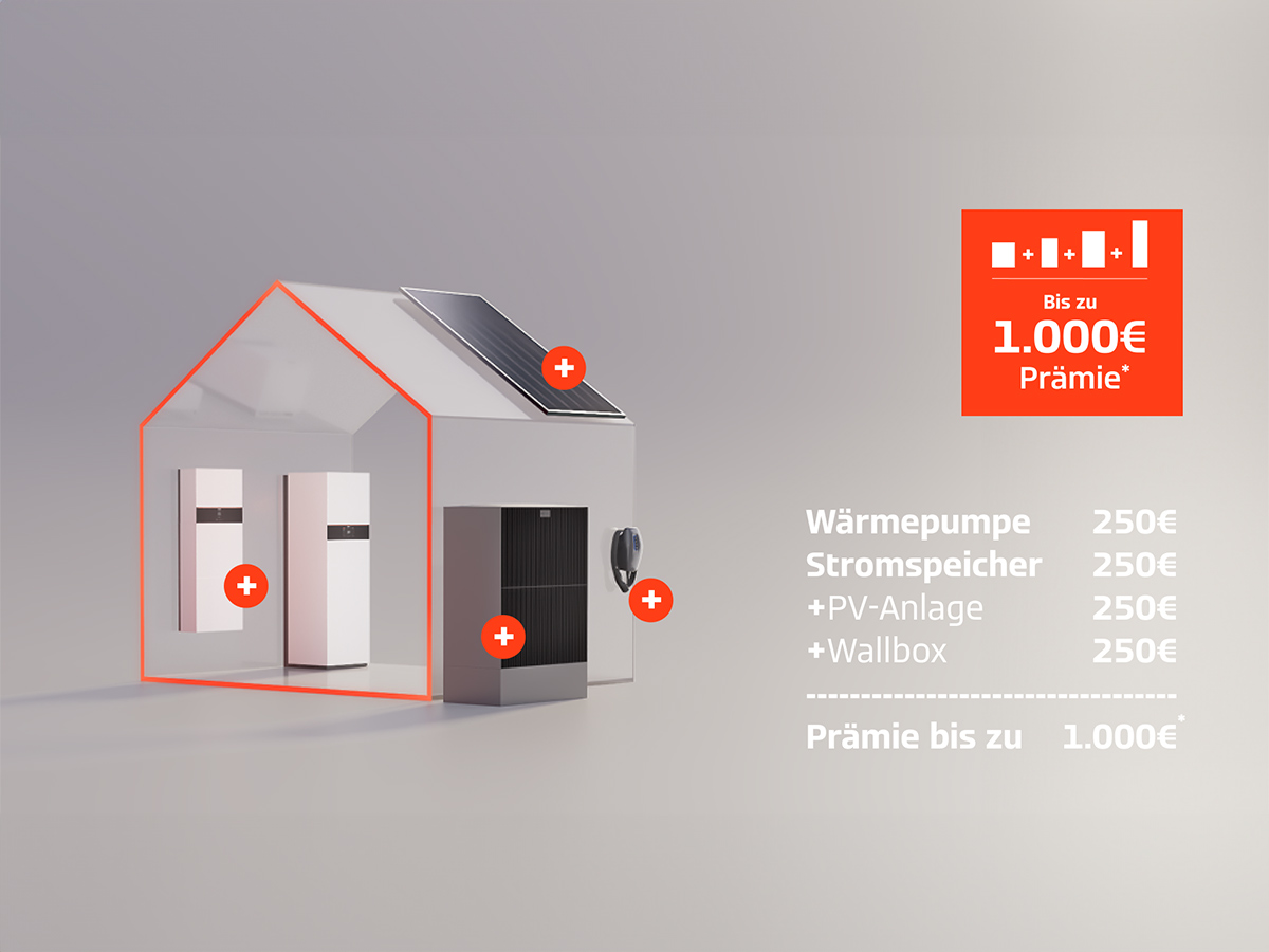 In 5 Minuten zu deinem individuellen Angebot