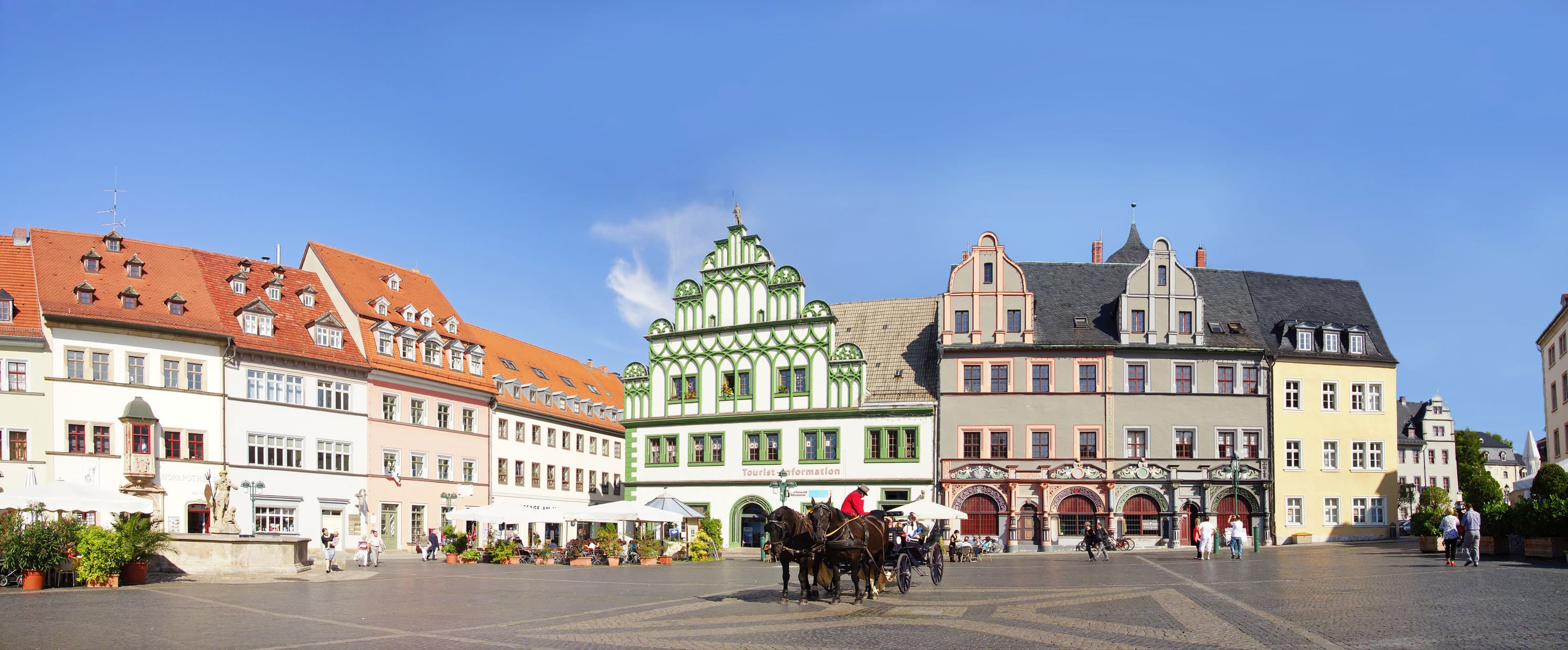 Weimar: Leben und Wohnen