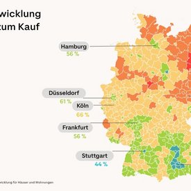 Deutschlandkarte mit allen Kreisen und Städten und der jeweiligen Preisentwicklung von Immobilien seit 2016