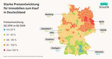 Deutschlandkarte mit allen Kreisen und Städten und der jeweiligen Preisentwicklung von Immobilien seit 2016